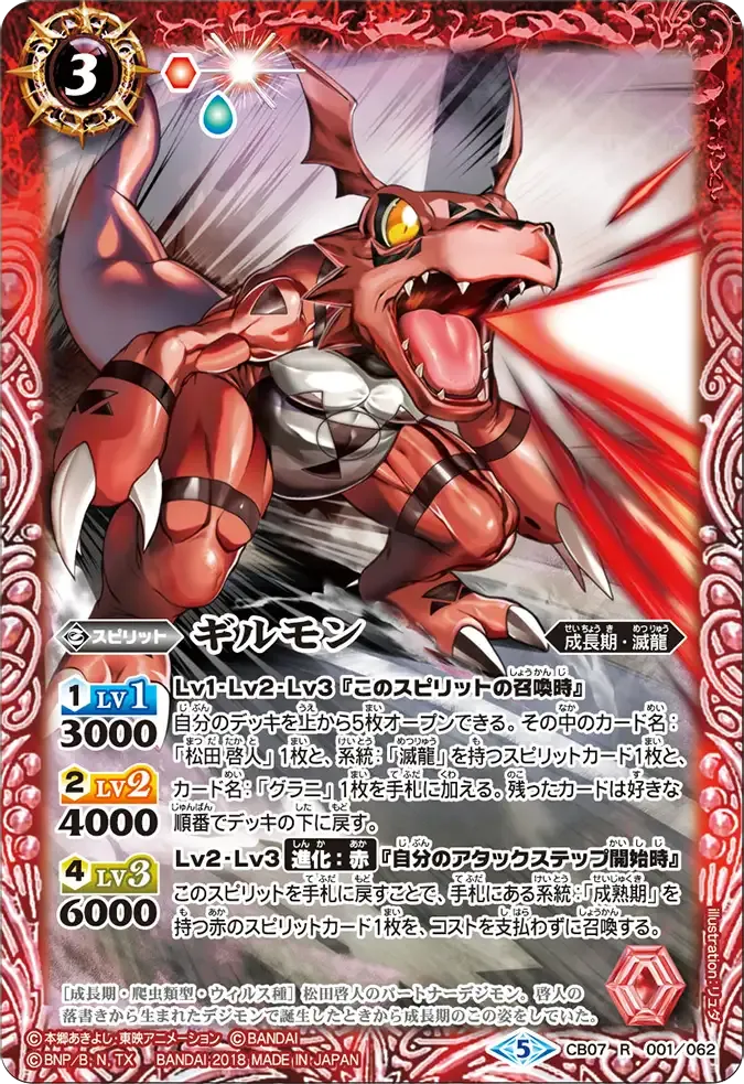 ギルモン