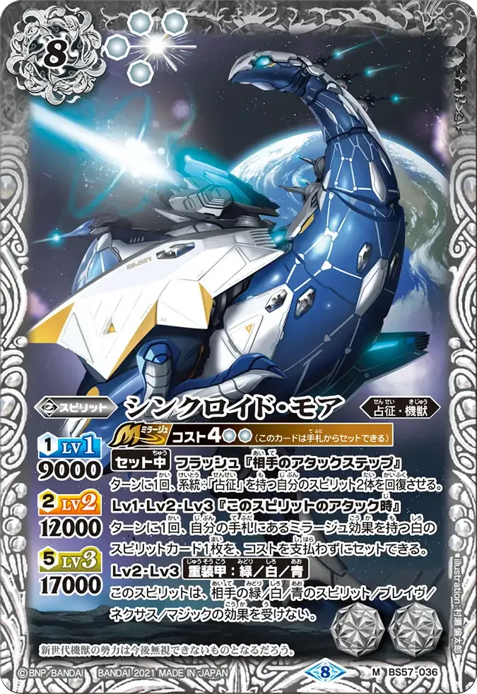 シンクロイド・モア
