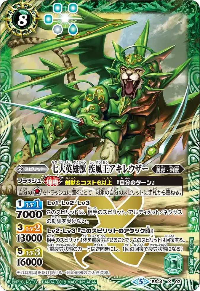 七大英雄獣 疾風王アキレウザー