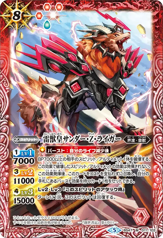 雷獣皇サンダー・Z・ライガー