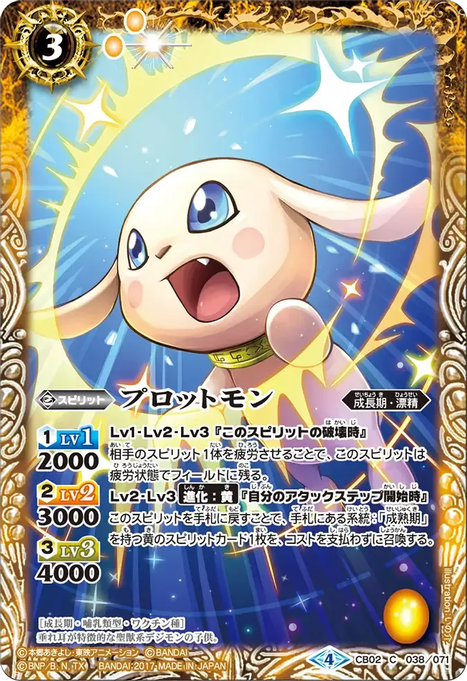 プロットモン