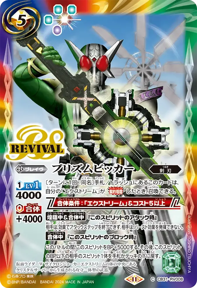 プリズムビッカー