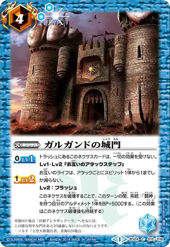 ガルガンドの城門