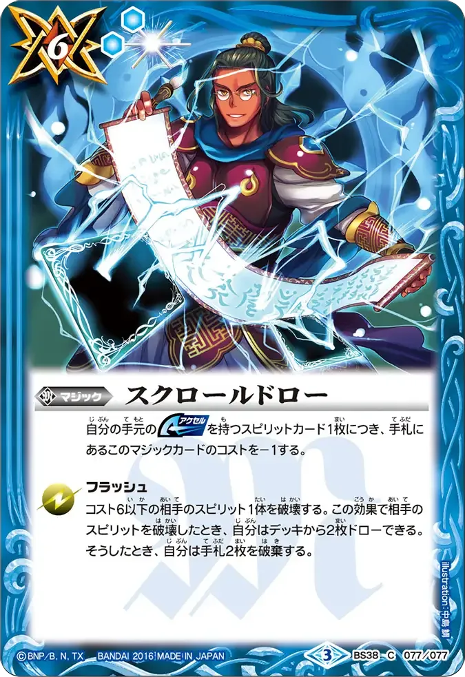 スクロールドロー