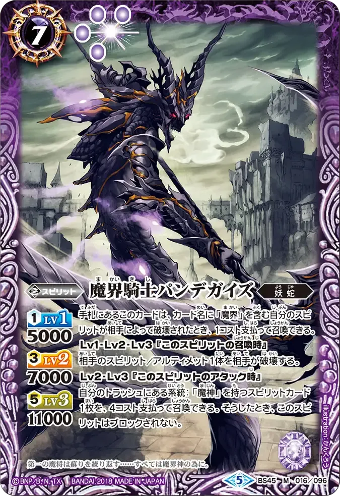 魔界騎士パンデガイズ