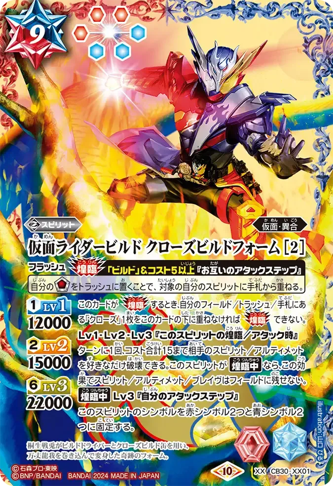 仮面ライダービルド クローズビルドフォーム [2]