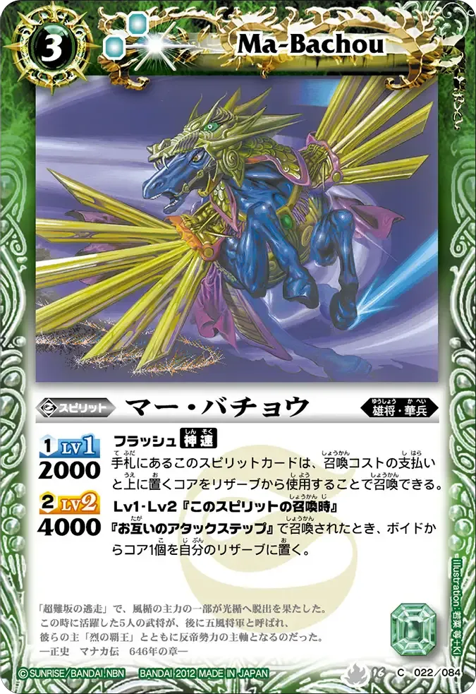 マー・バチョウ