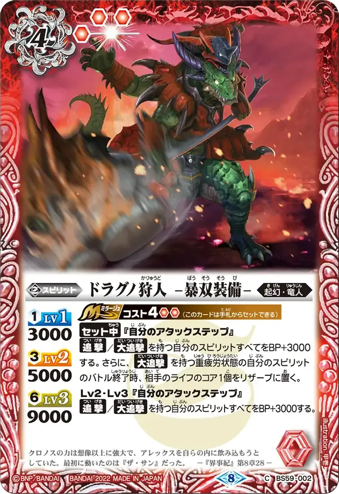 ドラグノ狩人 -暴双装備-