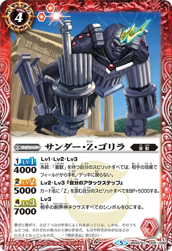 サンダー・Z・ゴリラ