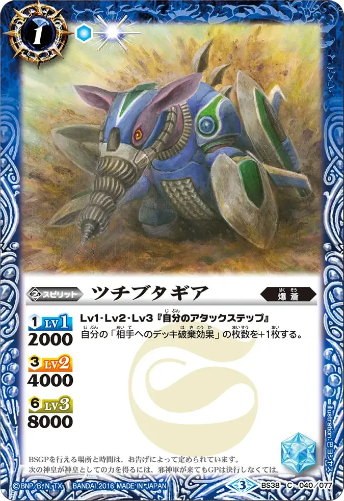 ツチブタギア