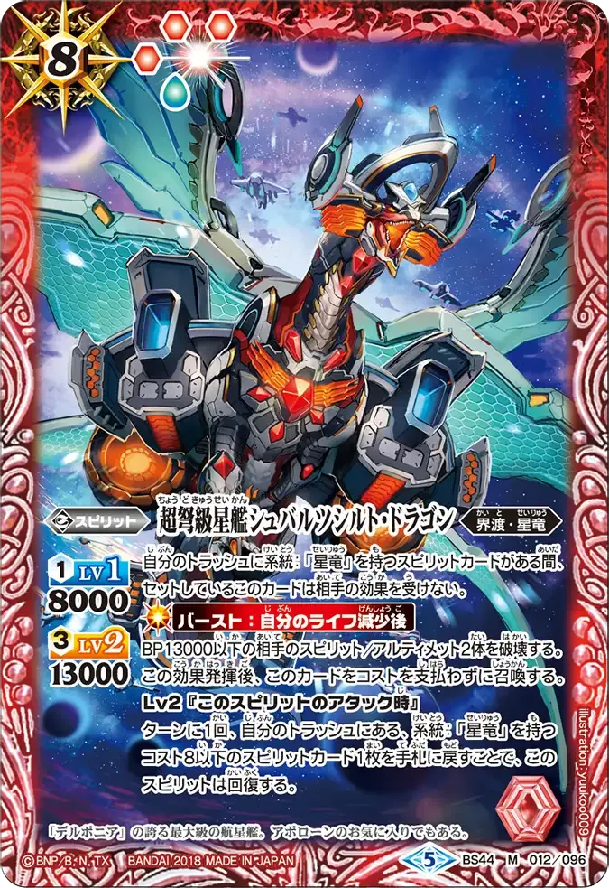 超弩級星艦シュバルツシルト・ドラゴン