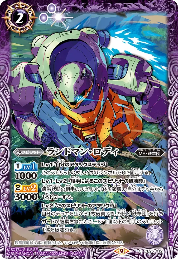 ランドマン・ロディ