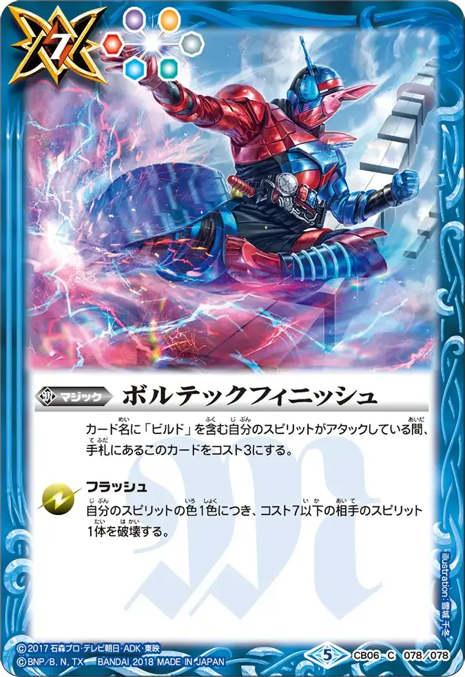 ボルテックフィニッシュ