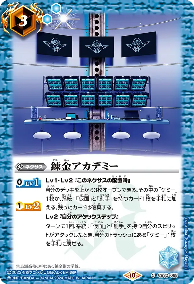 錬金アカデミー