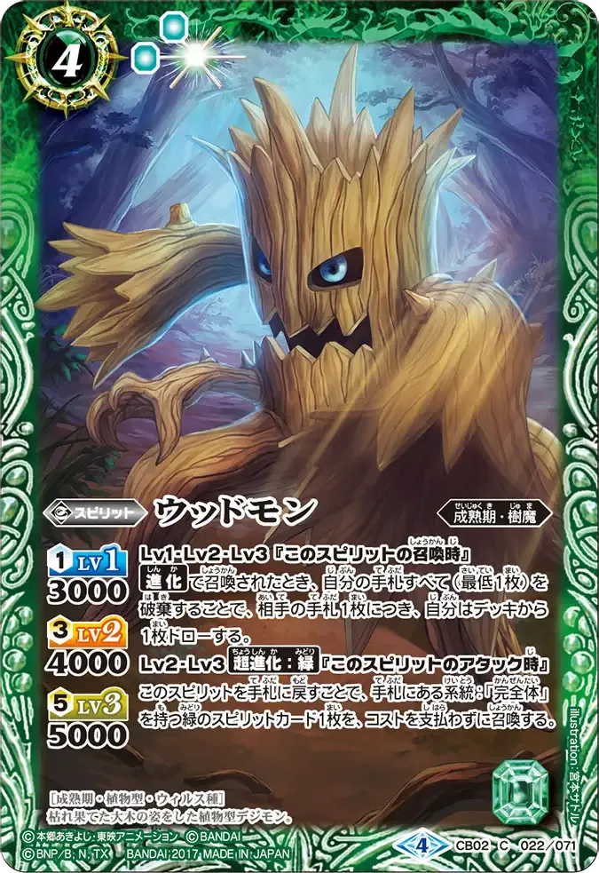 ウッドモン