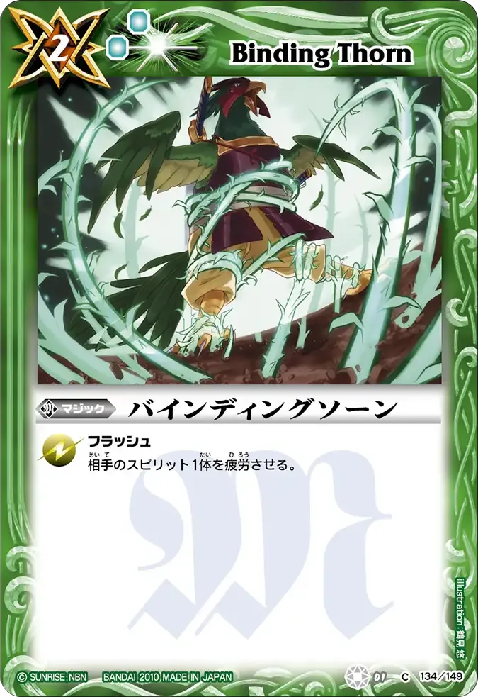 バインディングソーン