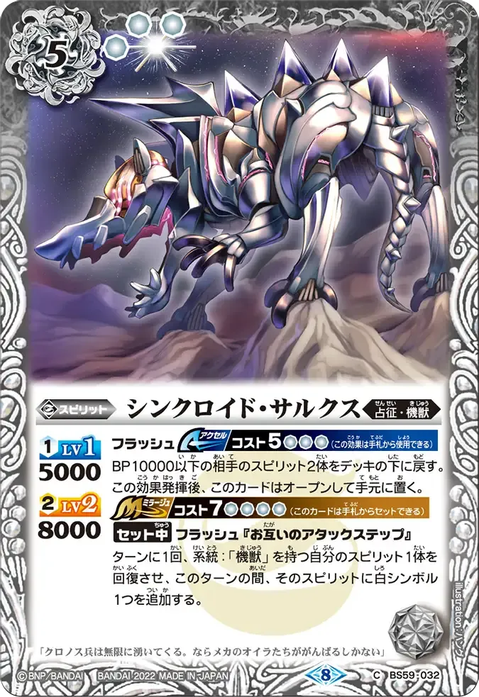 シンクロイド・サルクス
