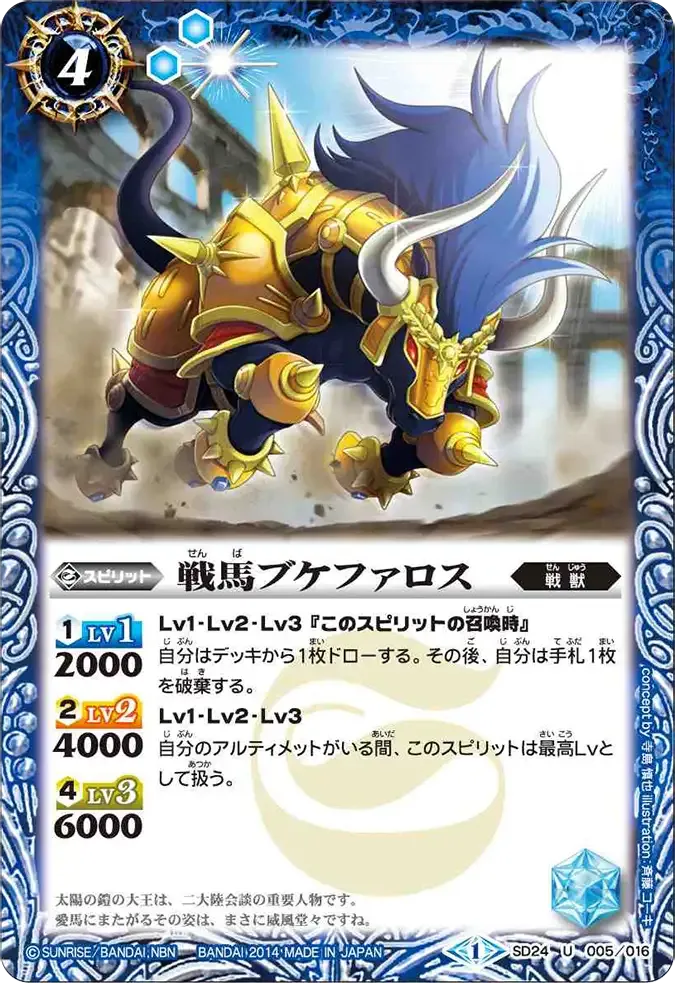 戦馬ブケファロス