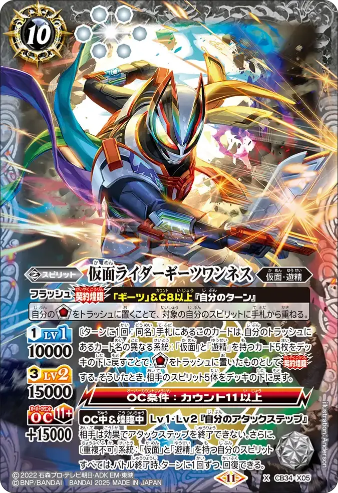 仮面ライダーギーツワンネス