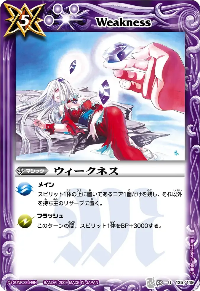 ウィークネス