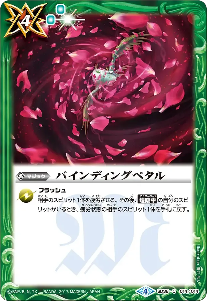 バインディングペタル