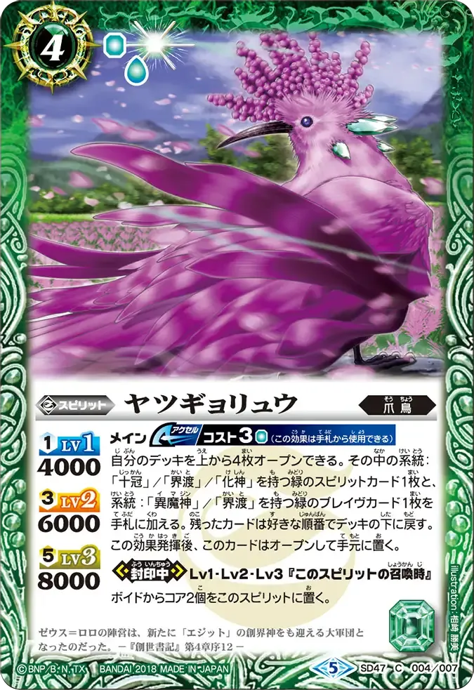 ヤツギョリュウ
