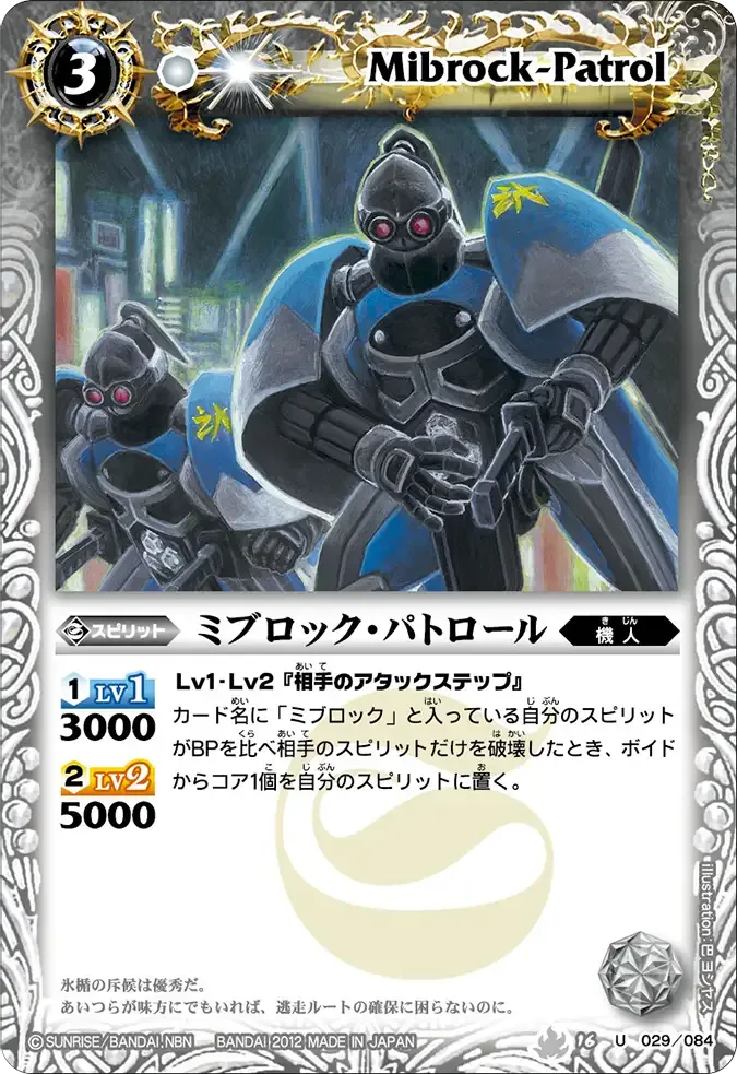 ミブロック・パトロール