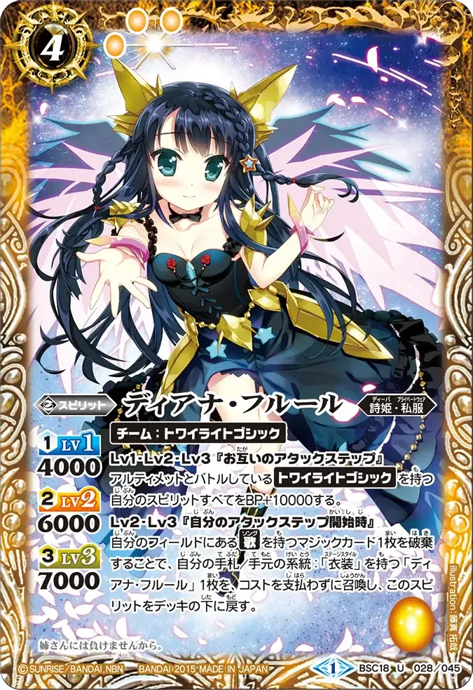 ディアナ・フルール