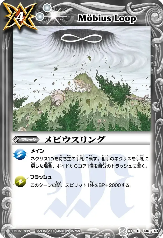 メビウスリング