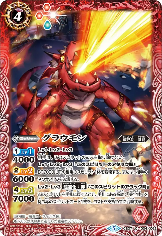 グラウモン