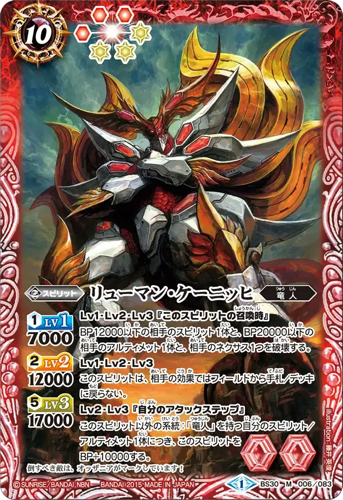 リューマン・ケーニッヒ