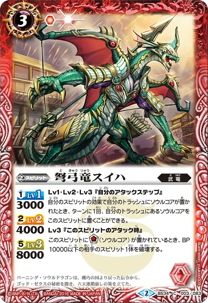 弩弓竜スイハ