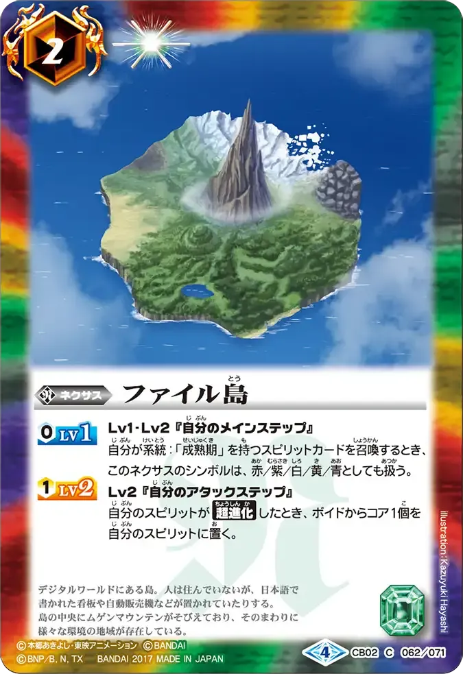 ファイル島