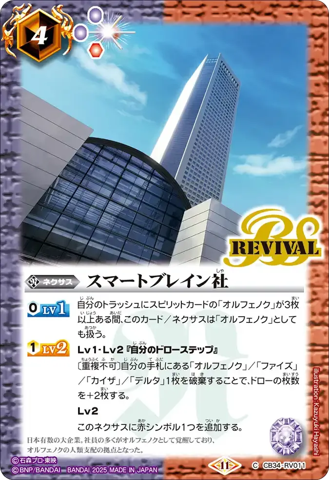 スマートブレイン社
