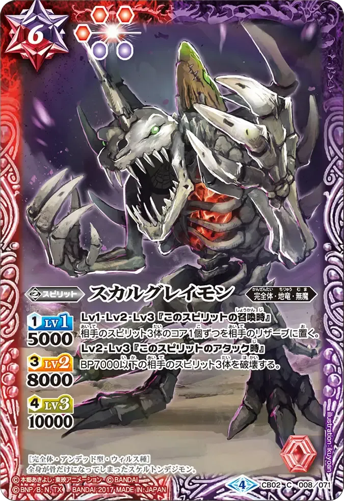 スカルグレイモン