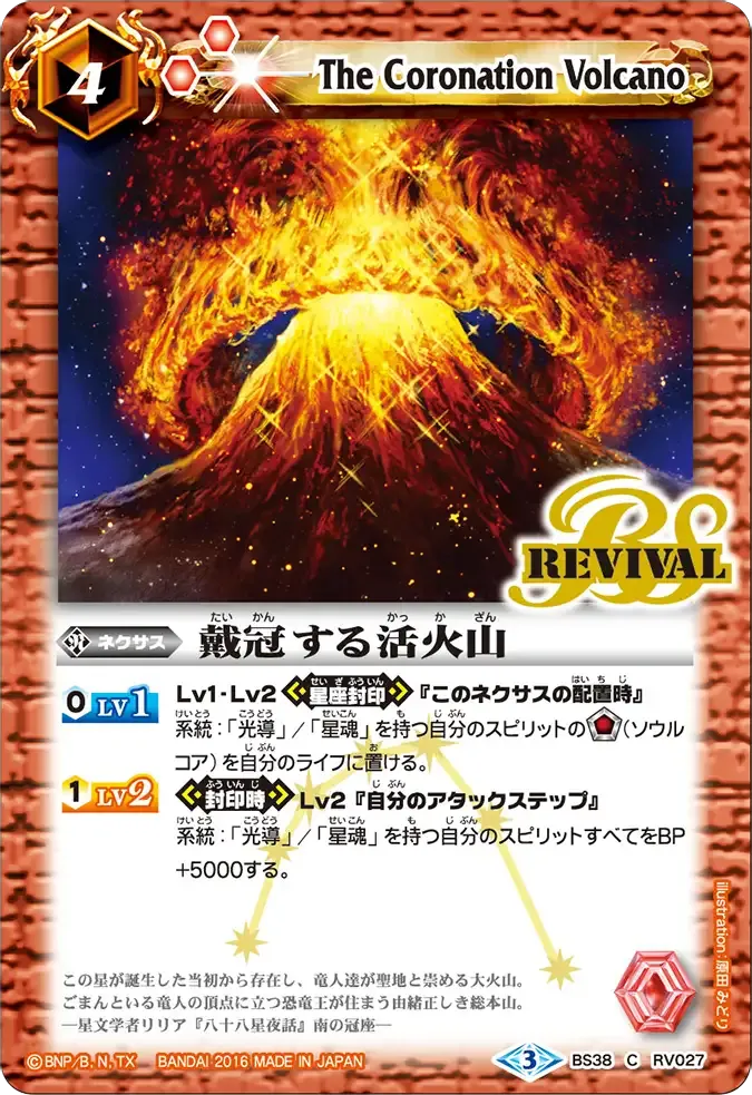 戴冠する活火山