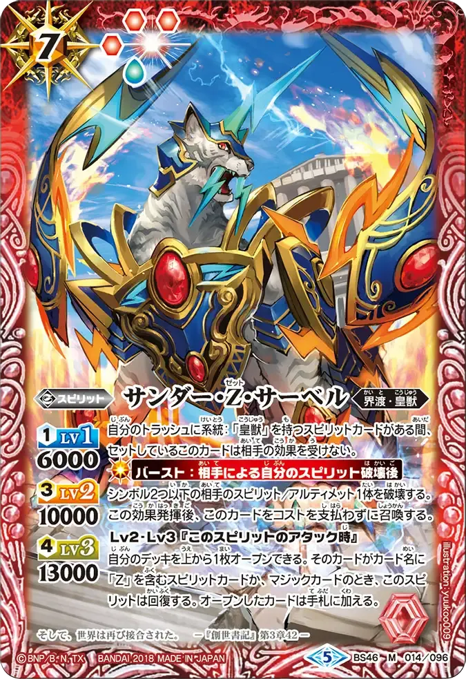 サンダー・Z・サーベル