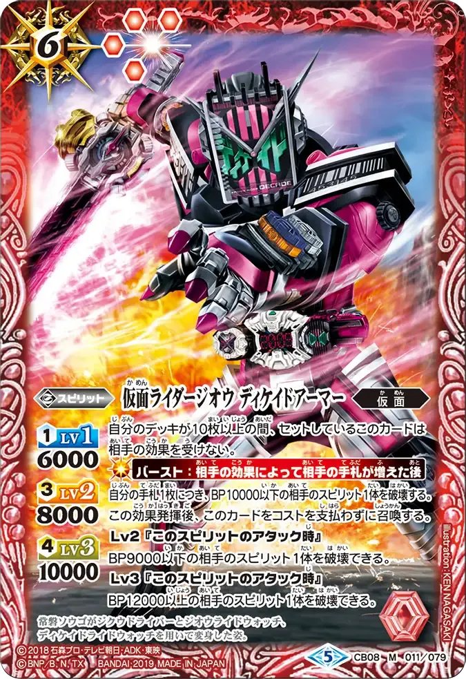 仮面ライダージオウ ディケイドアーマー