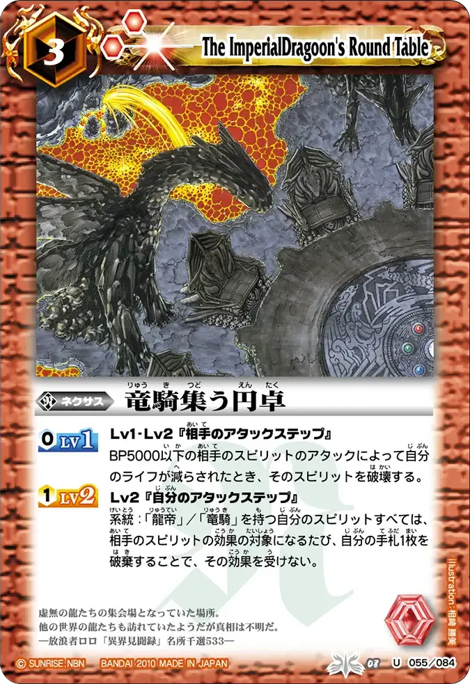 竜騎集う円卓