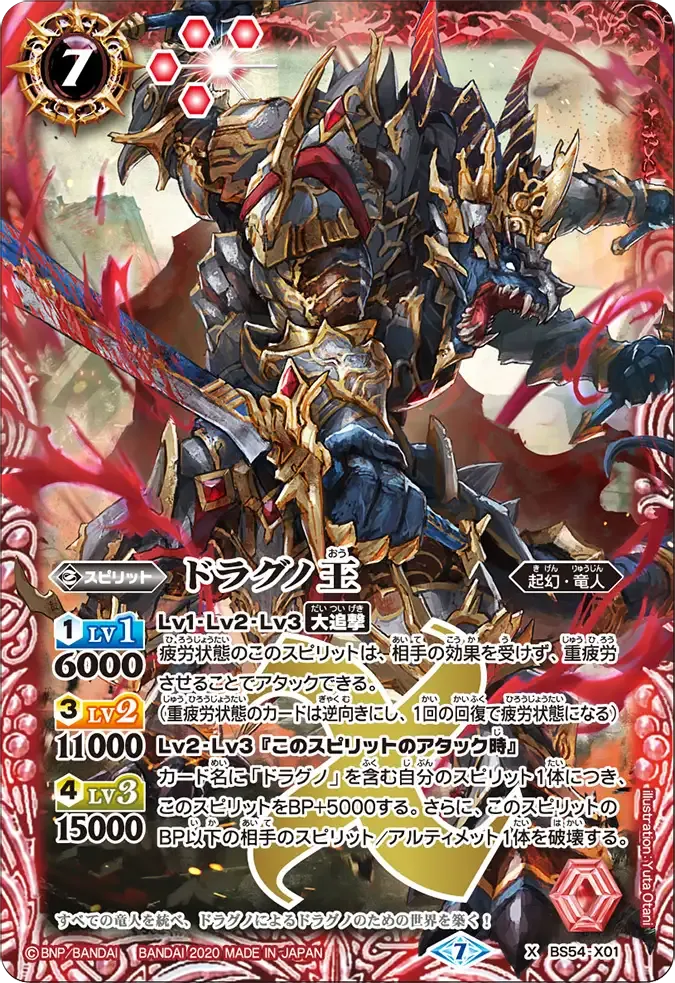 ドラグノ王