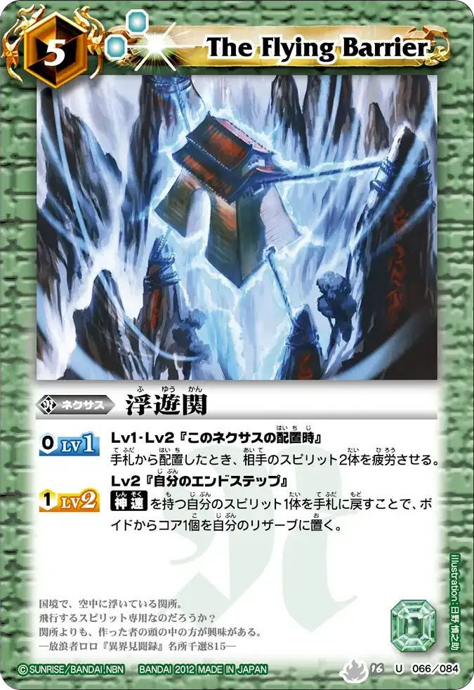 浮遊関