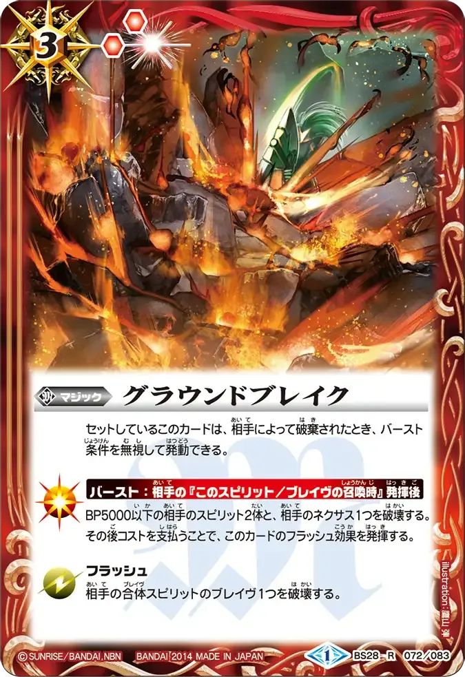 グラウンドブレイク