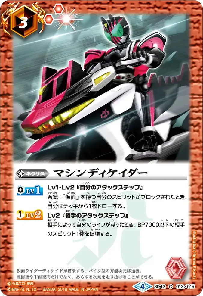 マシンディケイダー