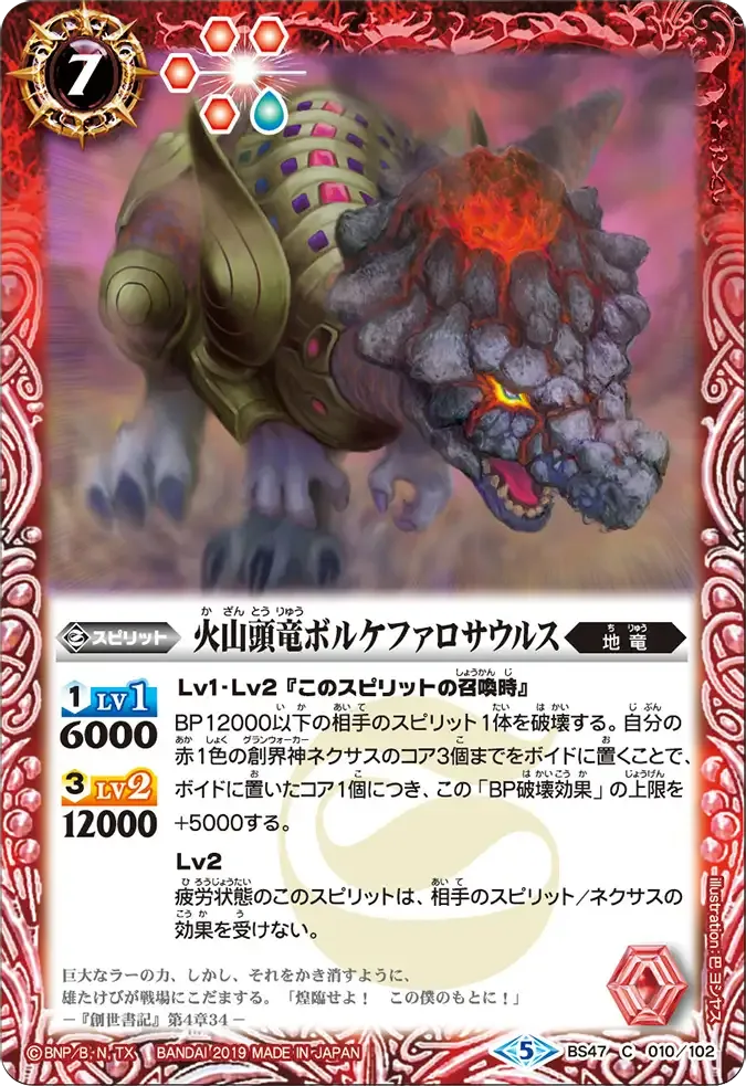 火山頭竜ボルケファロサウルス