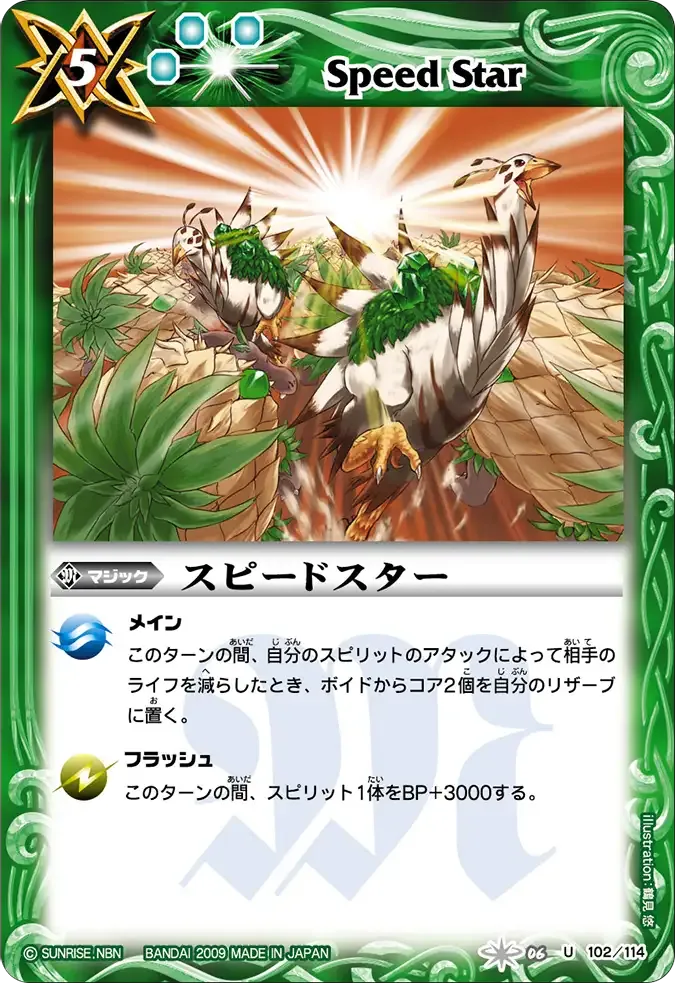 スピードスター