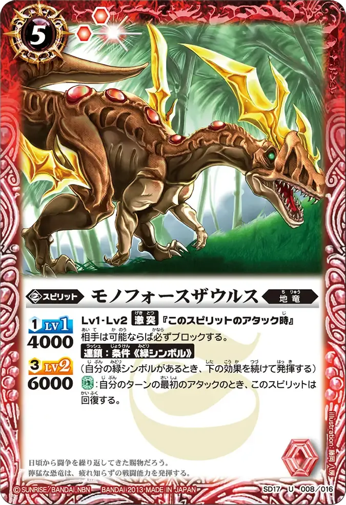 モノフォースザウルス