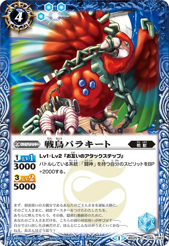 戦鳥パラキート