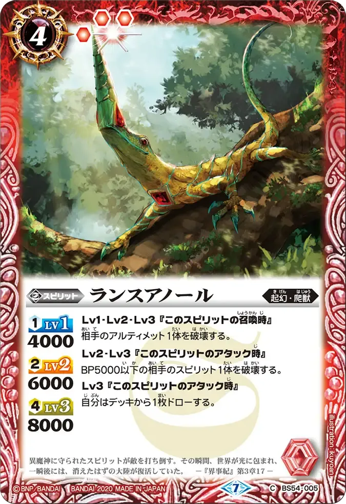 ランスアノール