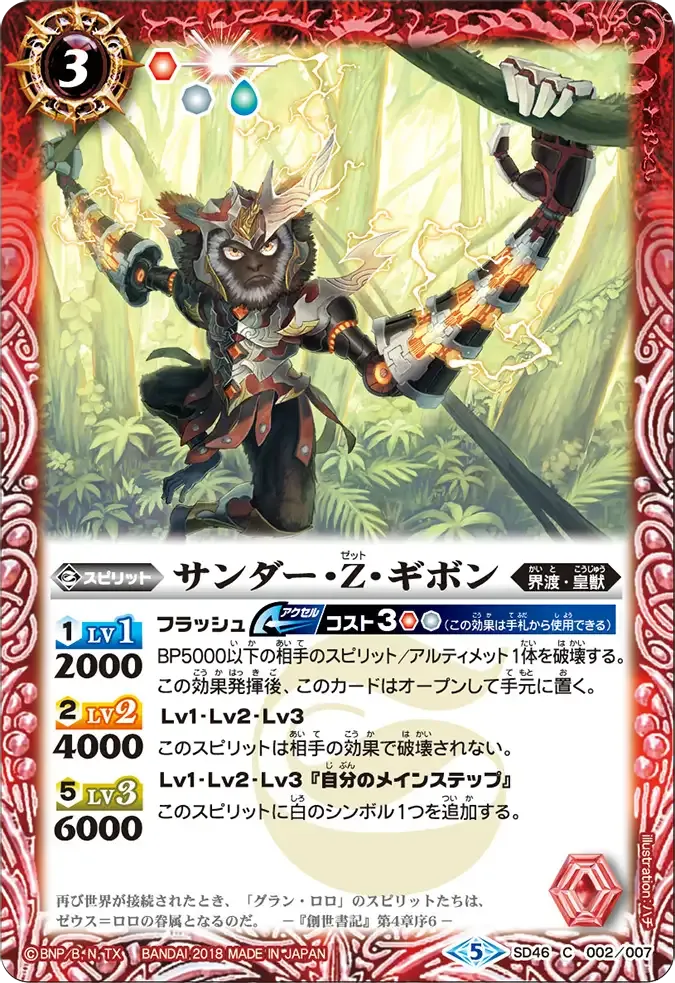 サンダー・Z・ギボン