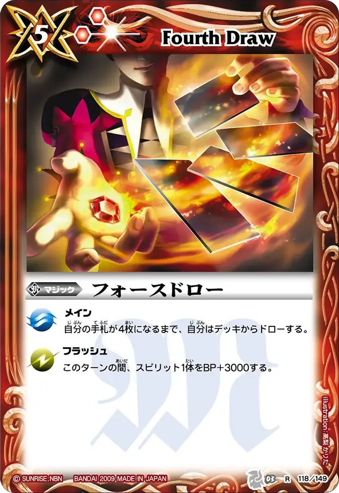 フォースドロー